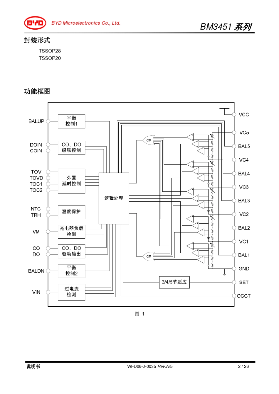 BM3451比亚迪2016年最新版规格书_第2页