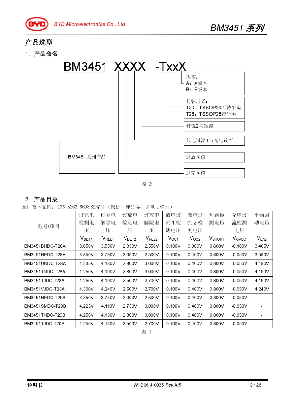 BM3451比亚迪2016年最新版规格书_第3页