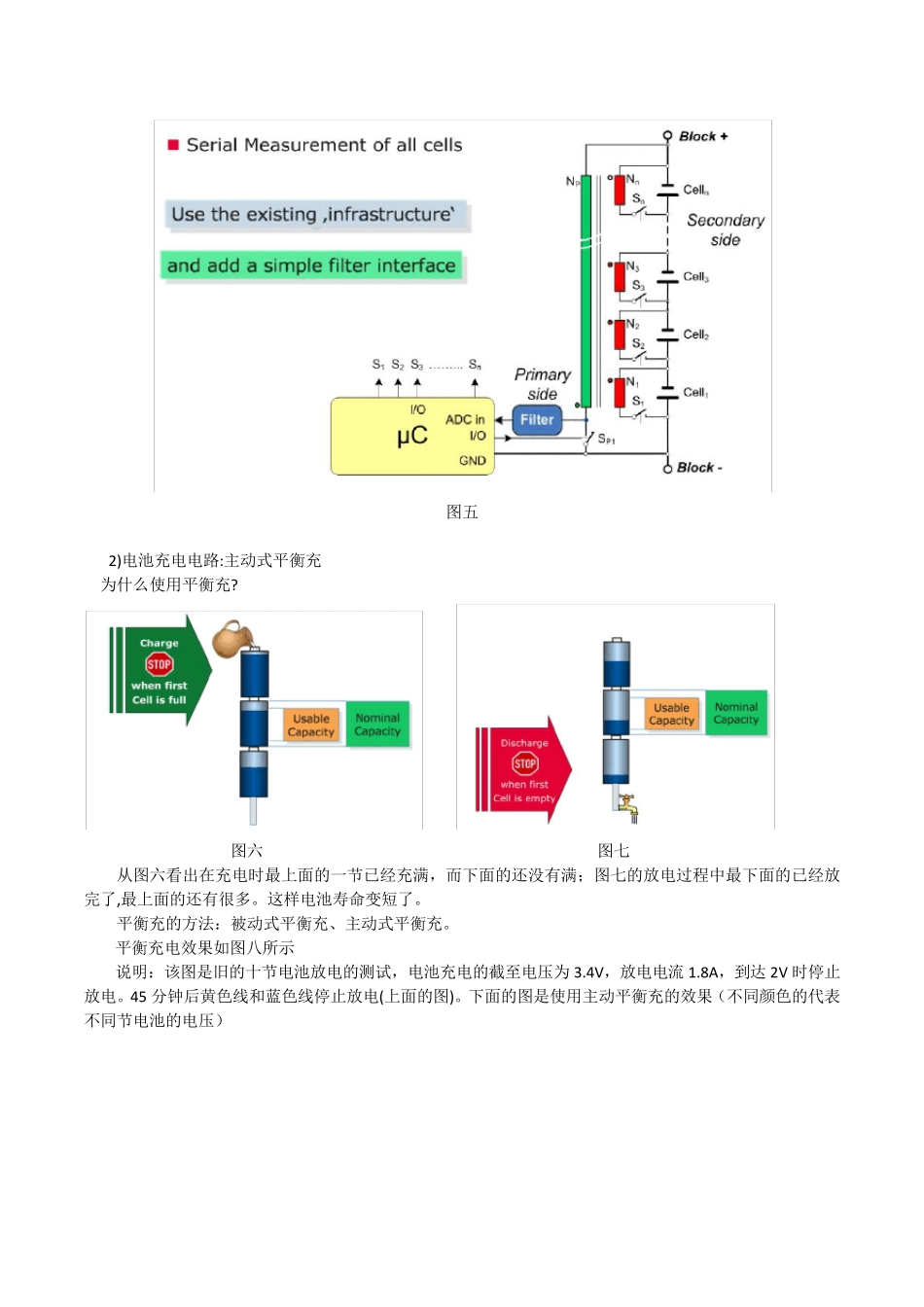 BMS电池管理系统_第3页