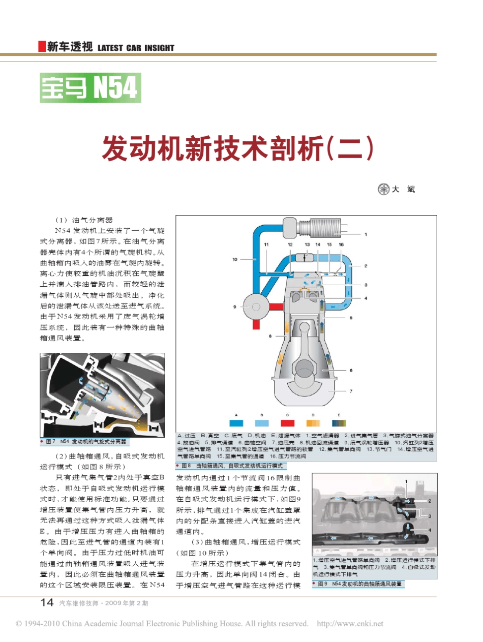BMWN54发动机_第3页