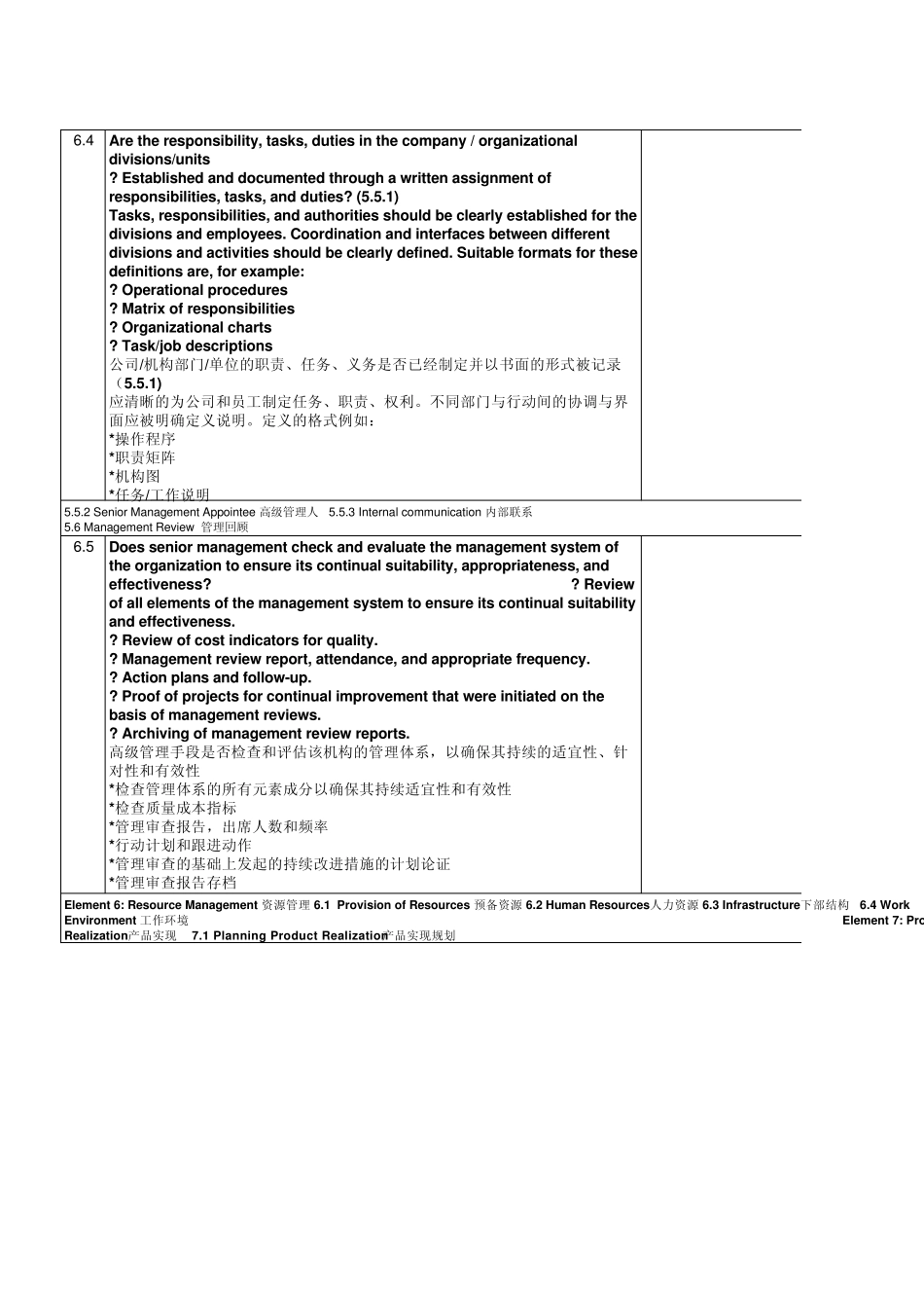 BMW华晨宝马汽车质量审核认证报告020471_第3页