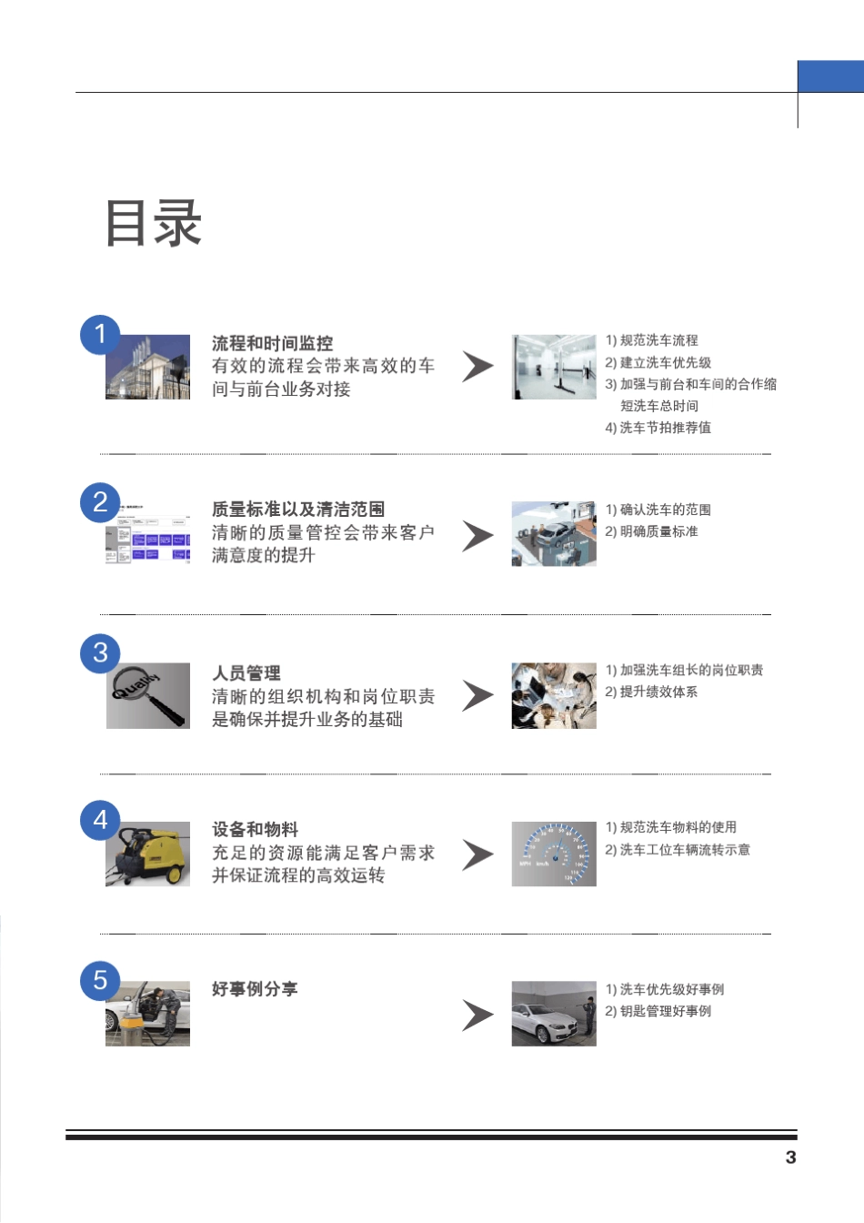 BMW洗车流程指导_第3页