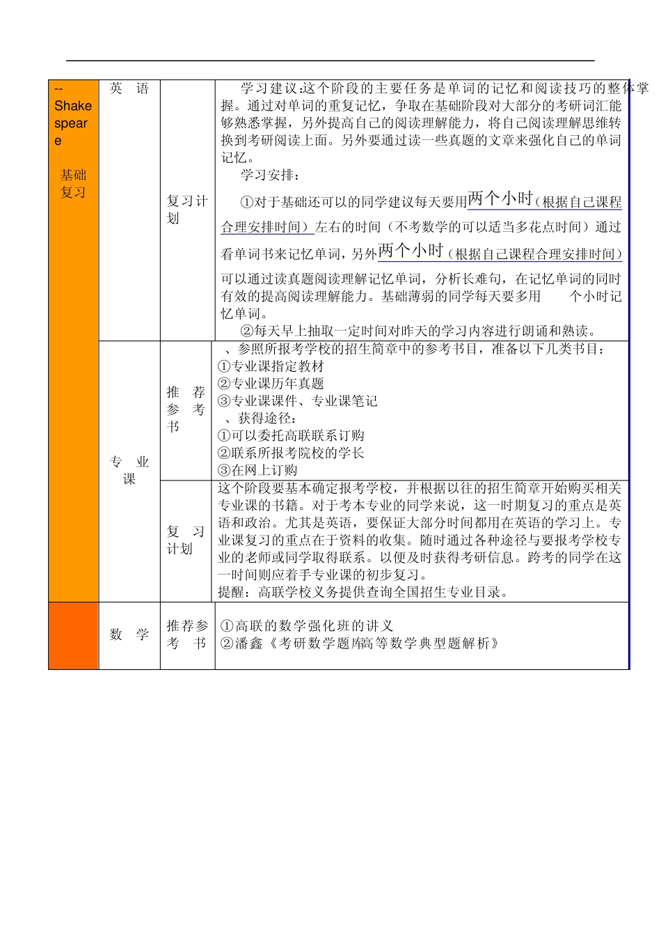 Bnbzsga考研复习计划_第2页