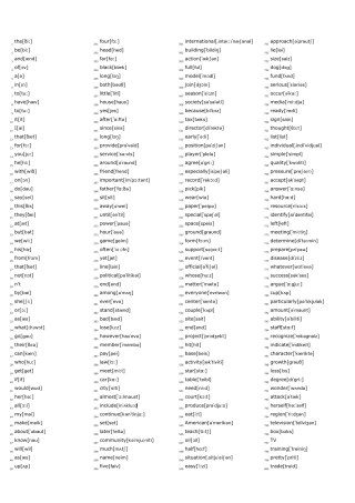 BNC.最常用.频率最高.英语.单词.词汇.含音标.5000.整理好.完美打印版