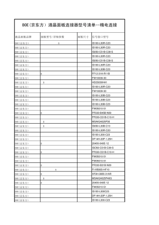 BOE(京东方)液晶面板连接器型号清单精电连接