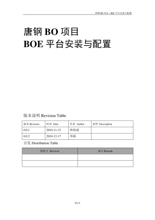 BOE平台安装与配置_1221_1416