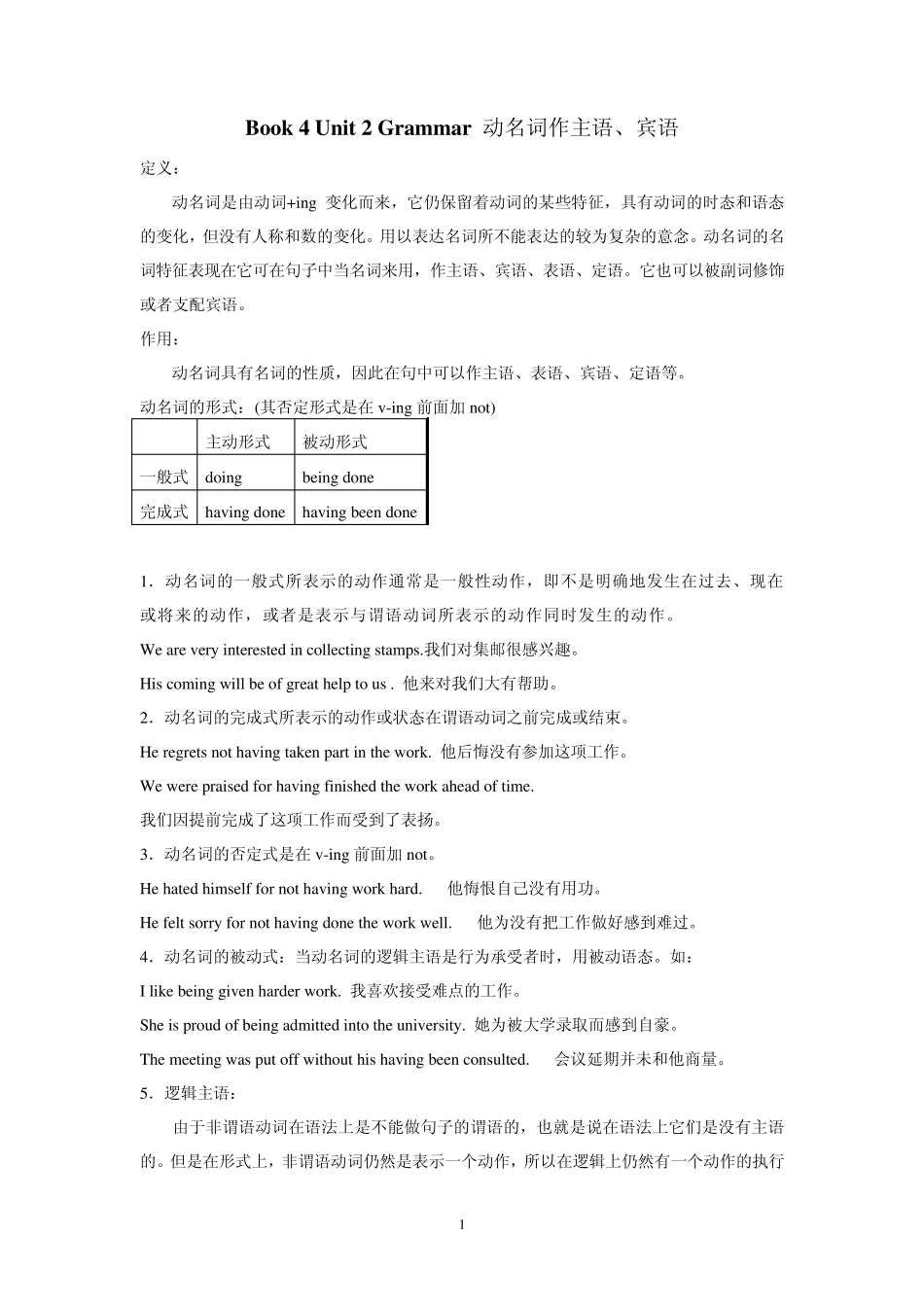 Book4Unit2Grammar动名词作主语、宾语_第1页