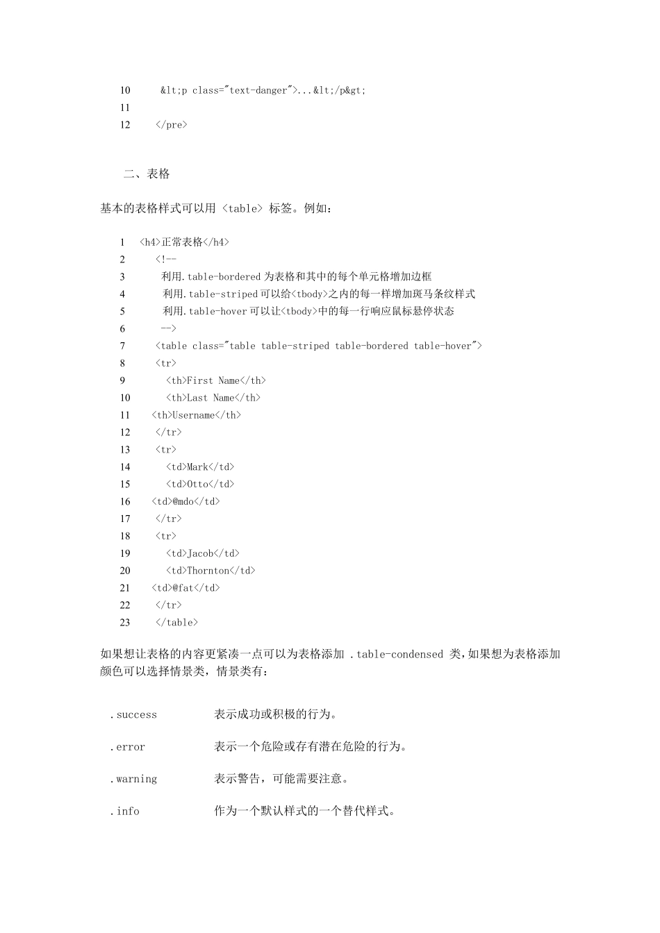 Bootstrap使用笔记_第2页
