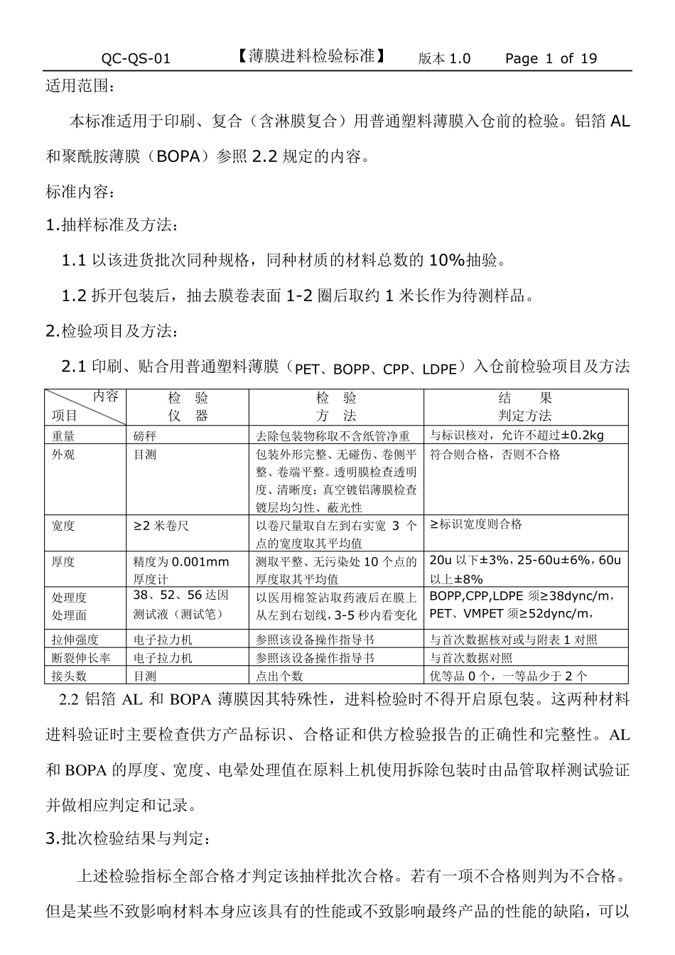 BOPP薄膜进料检验标准QCQS01_第1页