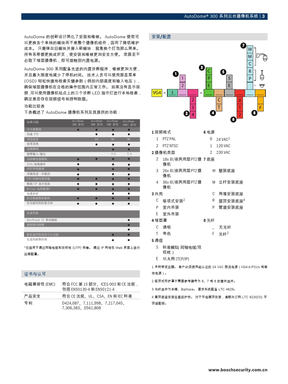 BOSCH(博世)球机(300系列)_第3页