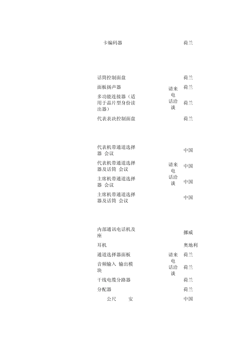 BOSCH代理商价格_第2页
