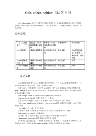 both,either,neither用法各不同