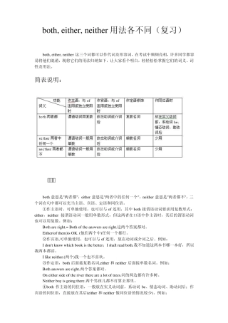 both__either__neither用法各不同