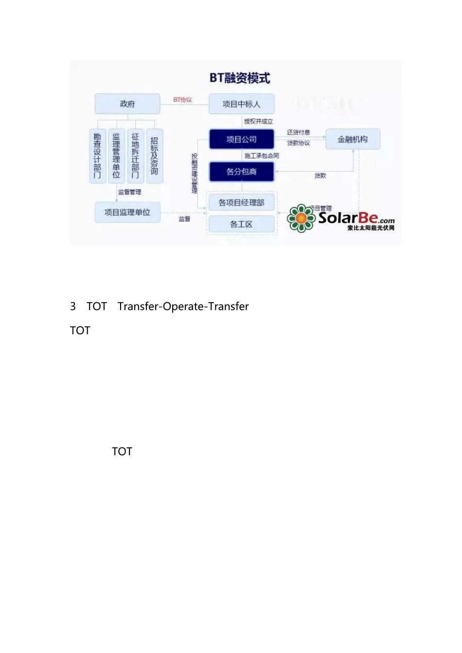 BOT、BT、TOT、TBT和PPP五大投融资模式全解析_第3页