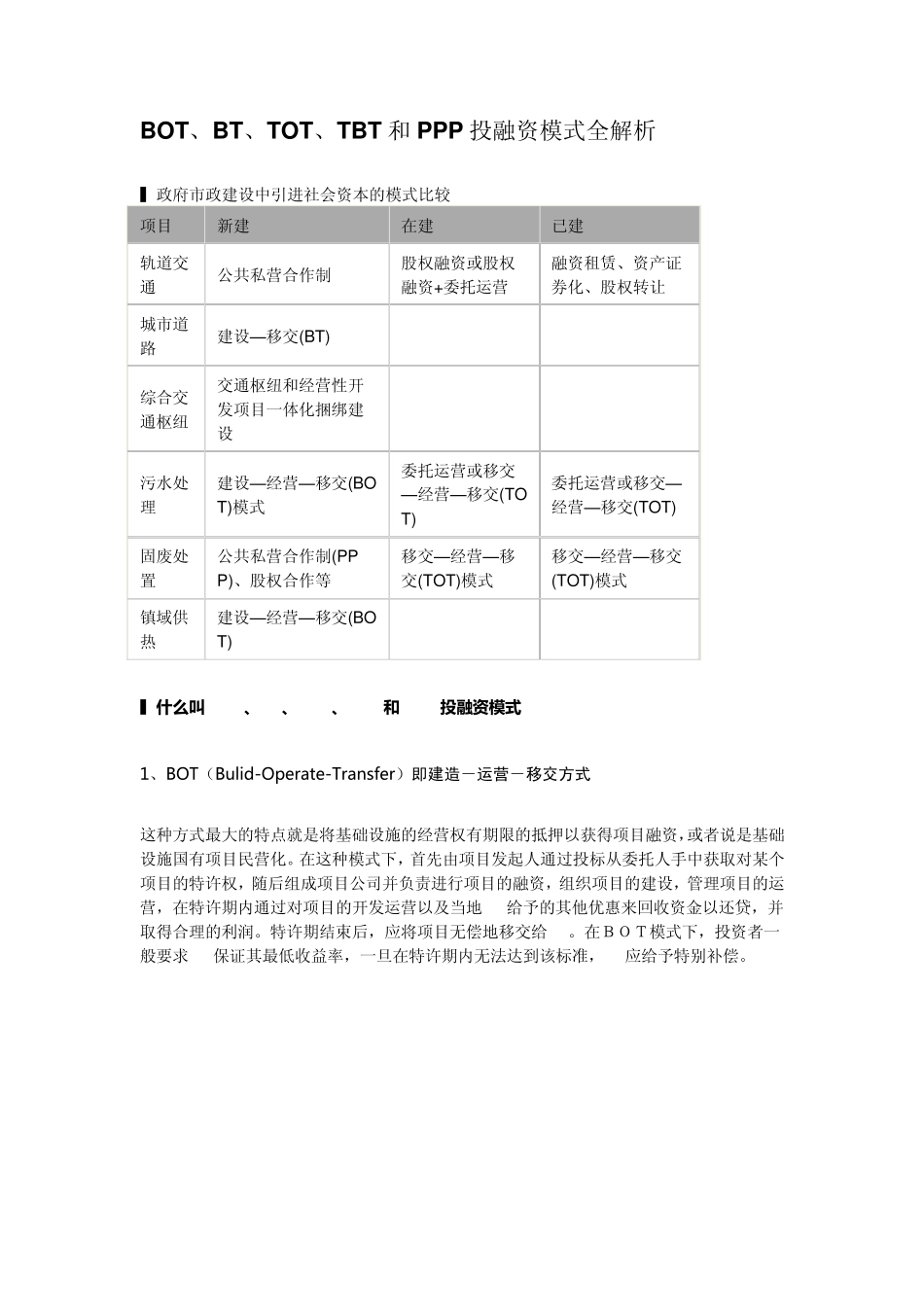 BOT、BT、TOT、TBT和PPP投融资模式全解析_第1页