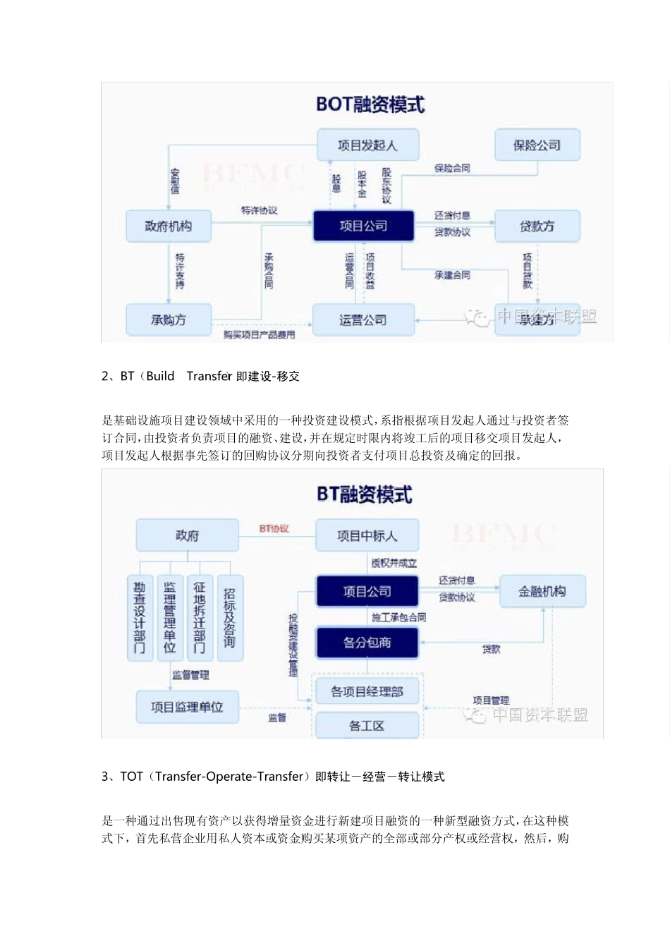 BOT、BT、TOT、TBT和PPP投融资模式全解析_第2页