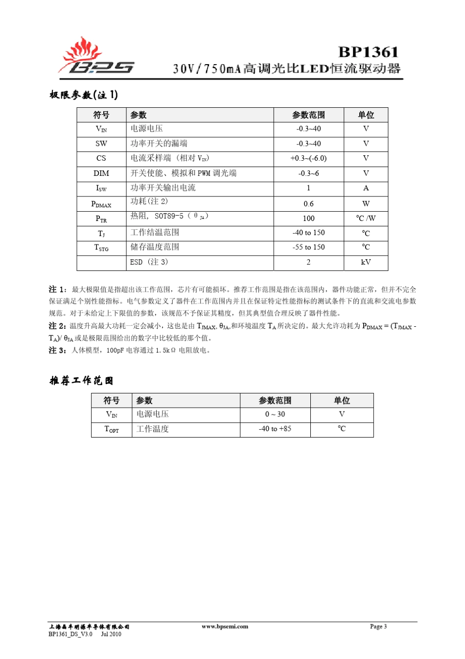 BP1361高调光比LED恒流驱动芯片_第3页