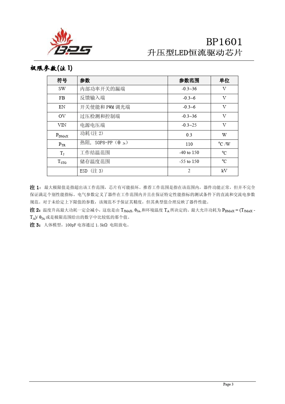 BP1601规格书_第3页