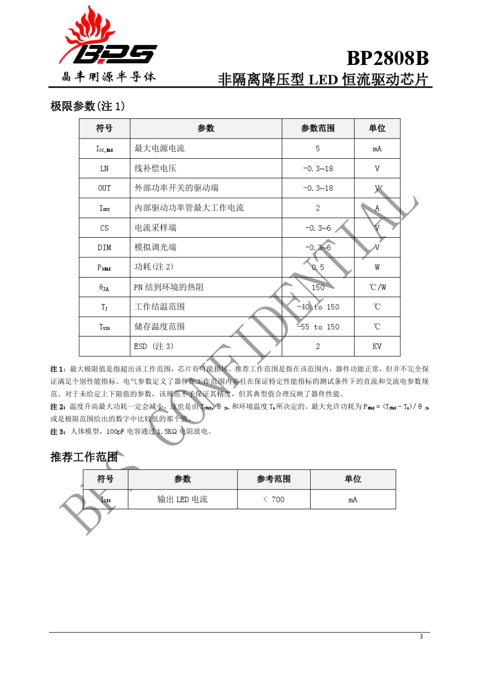 BP2808B规格书_第3页