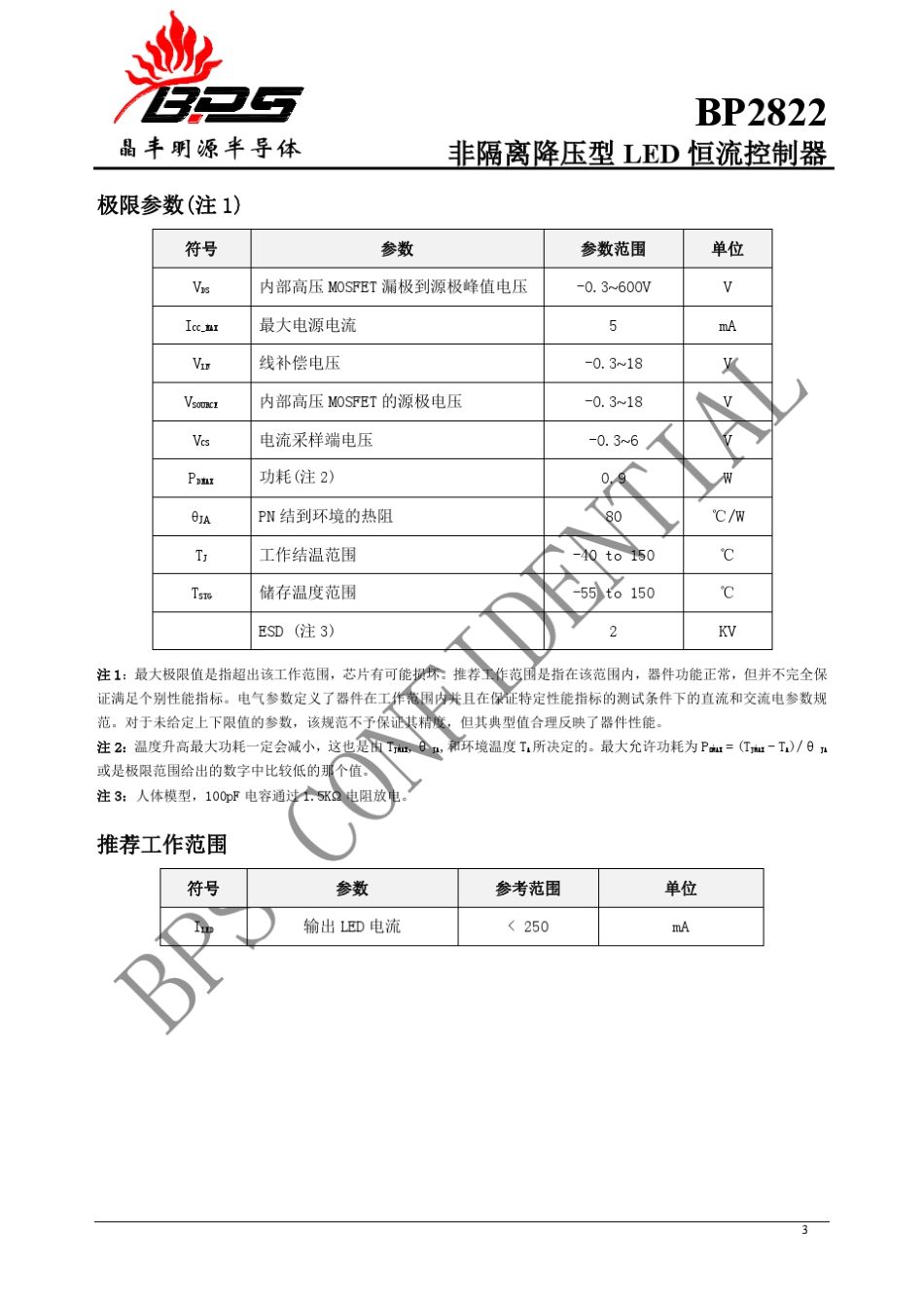 BP2822规格书_第3页