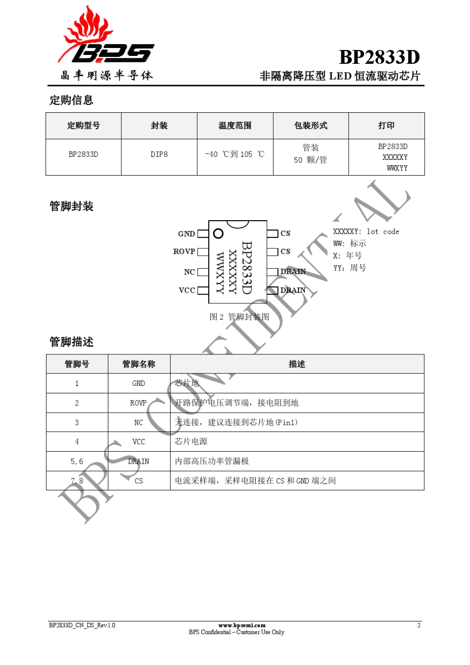 BP2833D_CN_DS_Rev.1.0_第2页