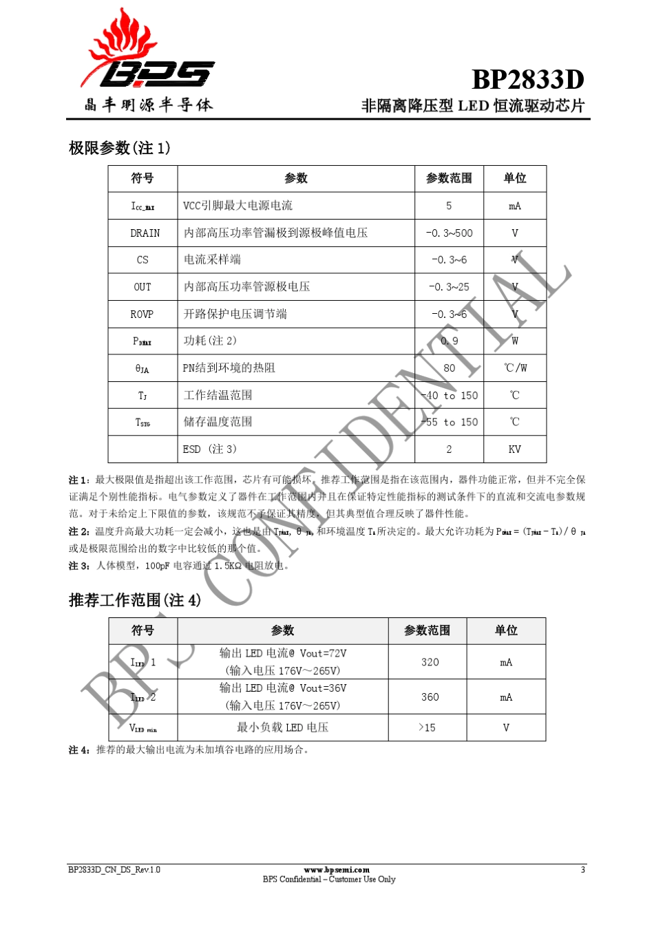 BP2833D_CN_DS_Rev.1.0_第3页