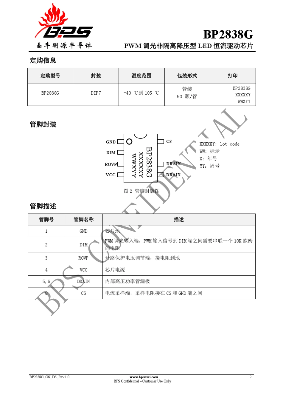 BP2838G_CN_DS_Rev.1.0_第2页