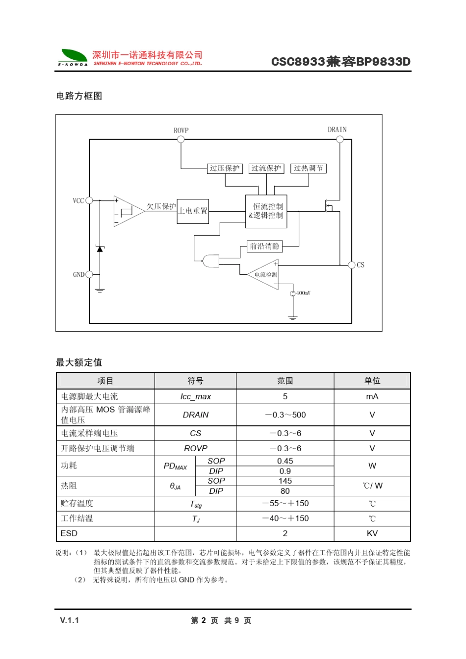 BP9833D中文规格书_第2页