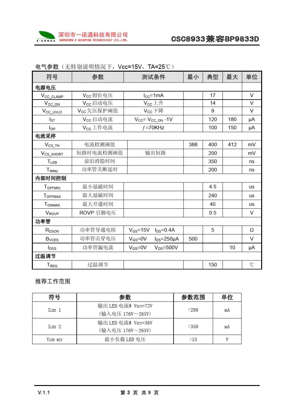 BP9833D中文规格书_第3页