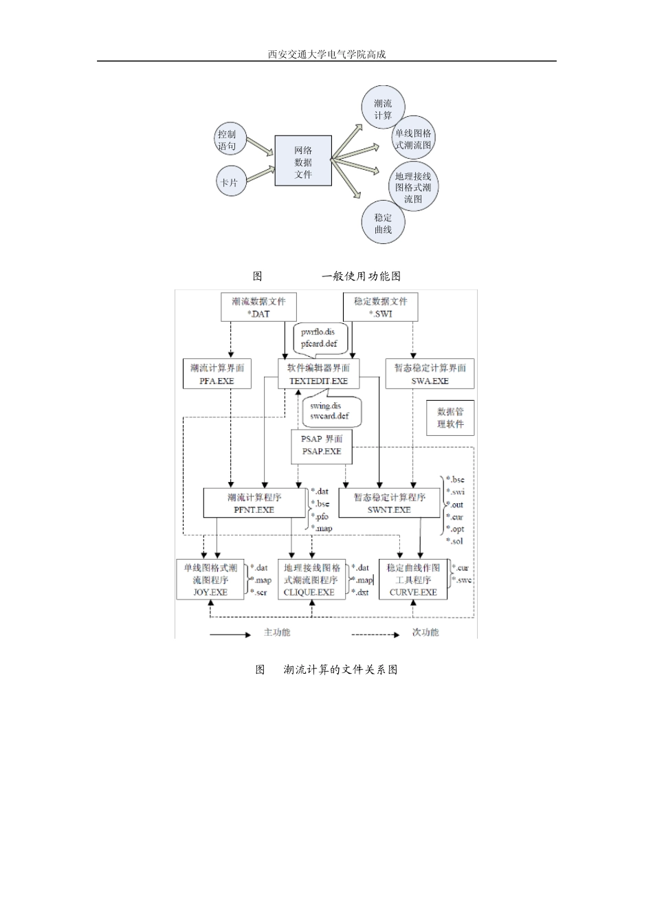 BPA学习总结_第2页