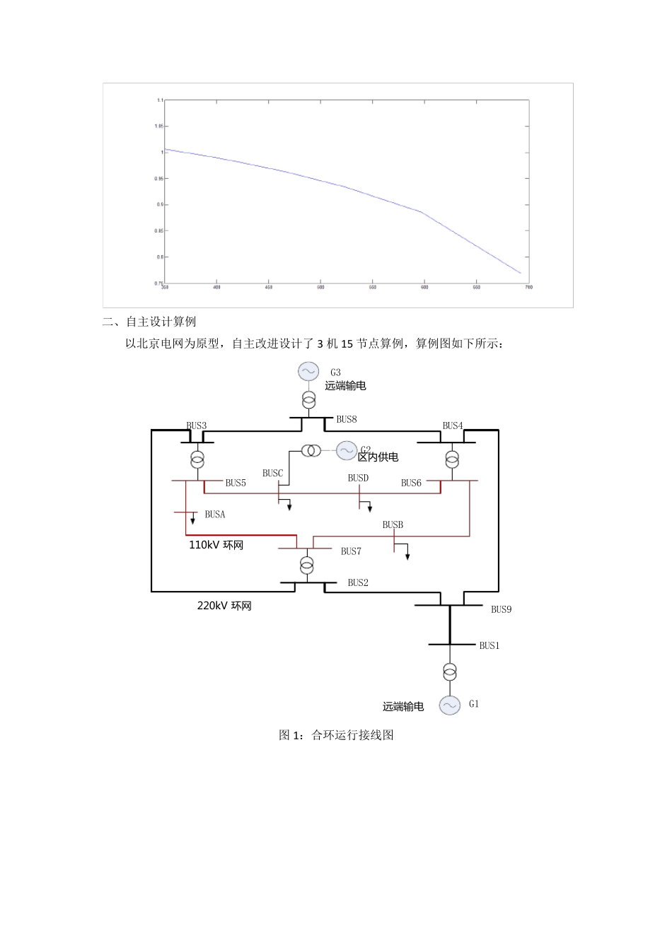 BPA软件学习心得_第3页