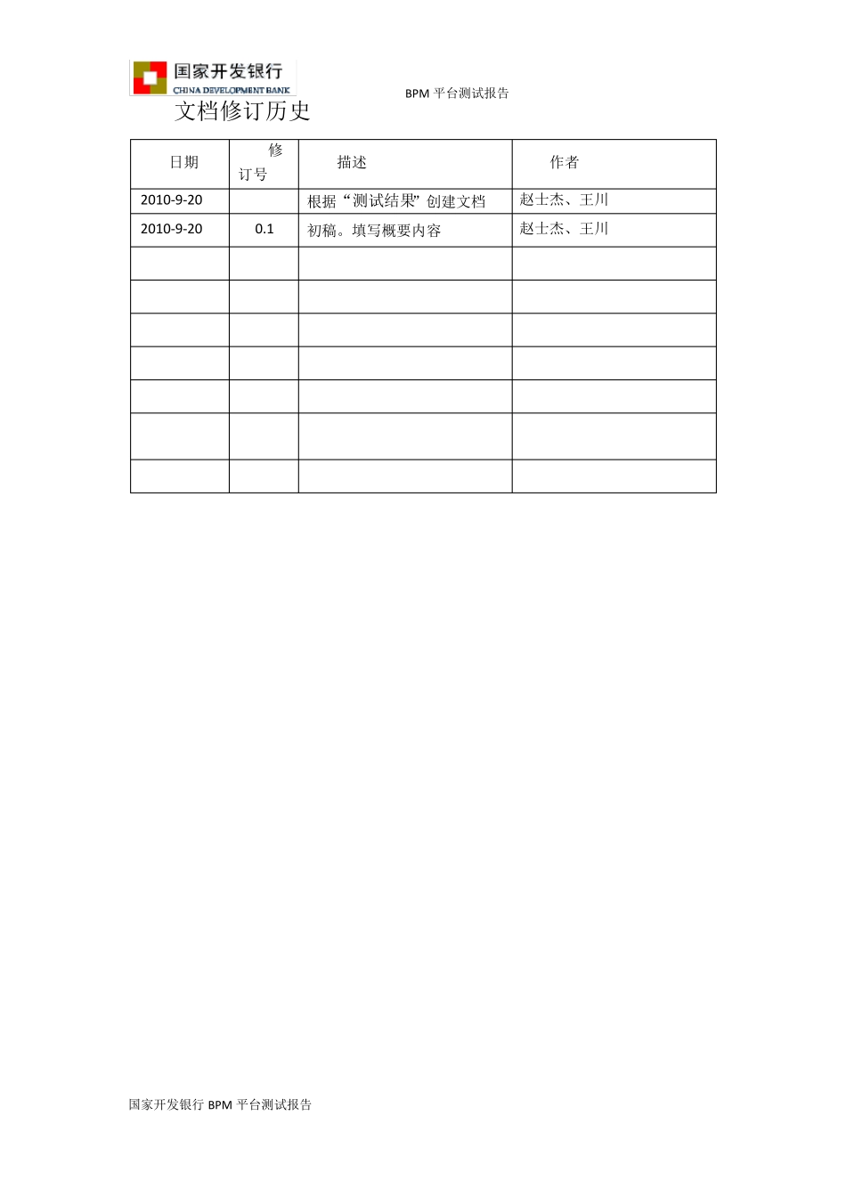 BPM平台测试报告_第2页