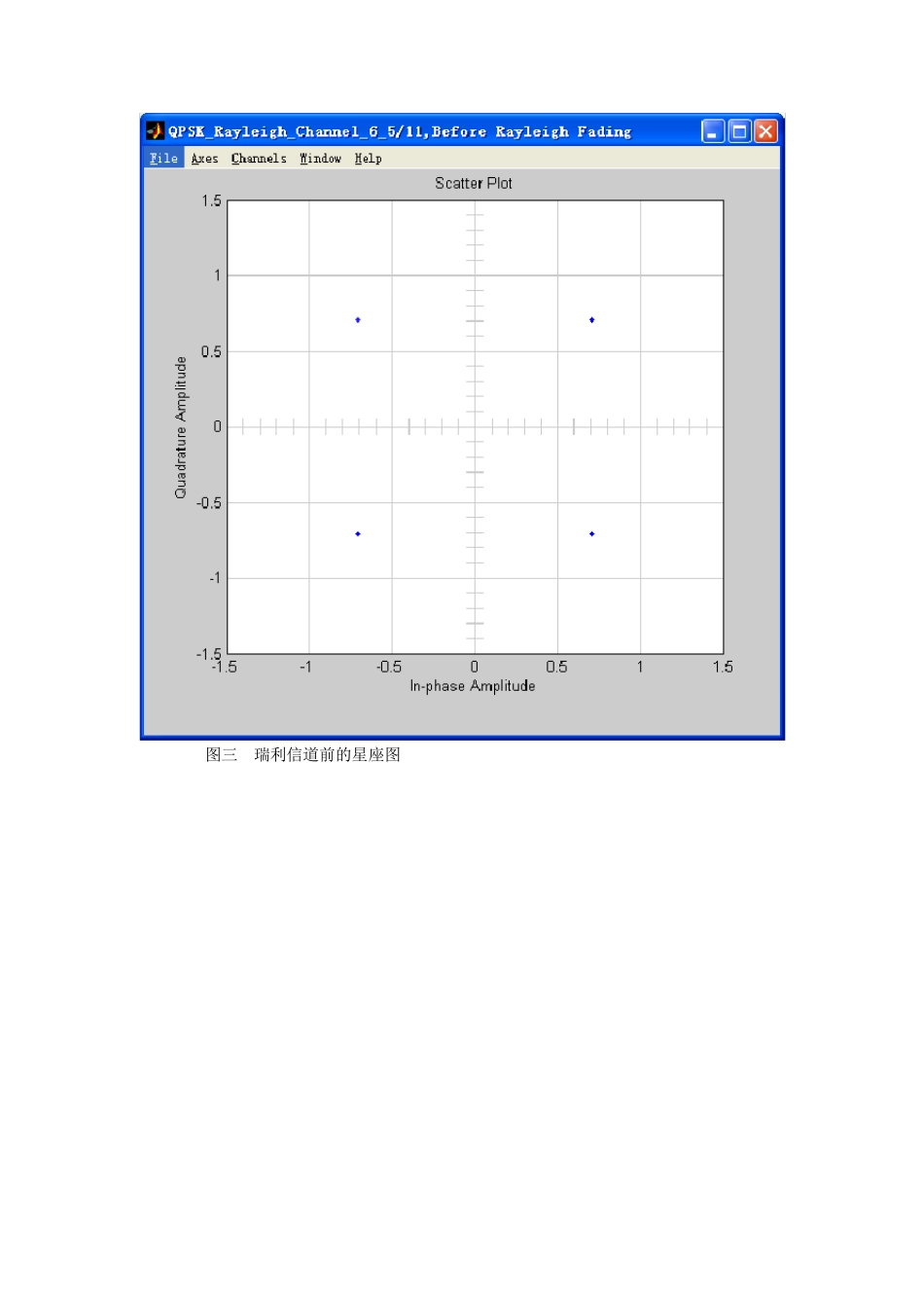 BPSKQPSK的MATLAB仿真_第3页