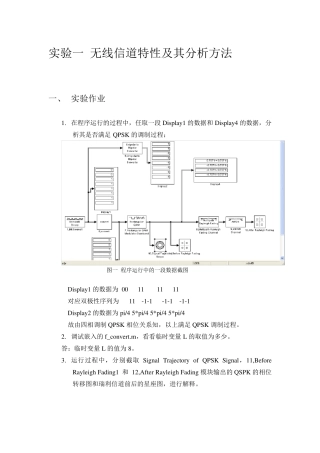 BPSKQPSK的MATLAB仿真
