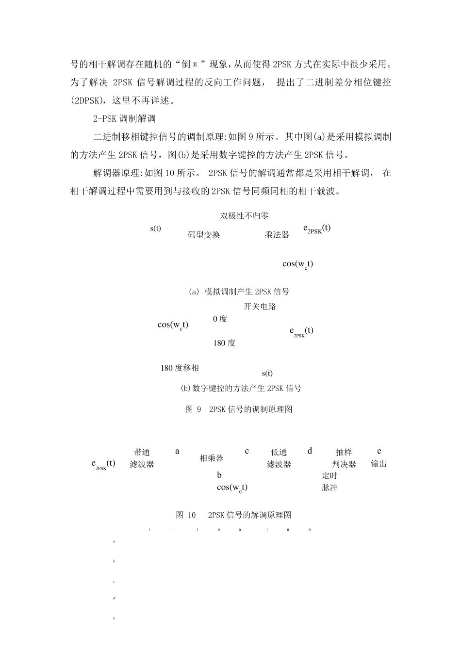 BPSK和QPSK调制解调原理及MATLAB程序_第2页