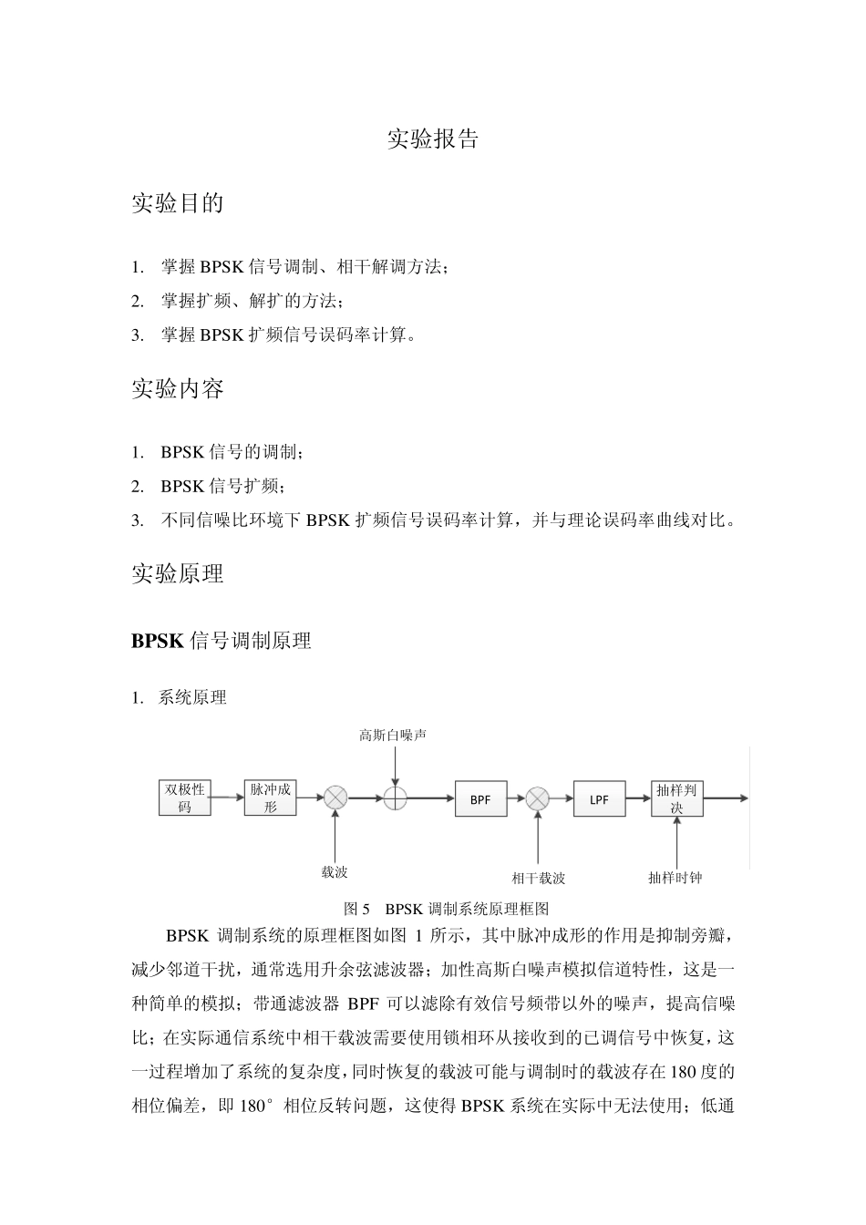 BPSK扩频误码率matlab仿真_第1页
