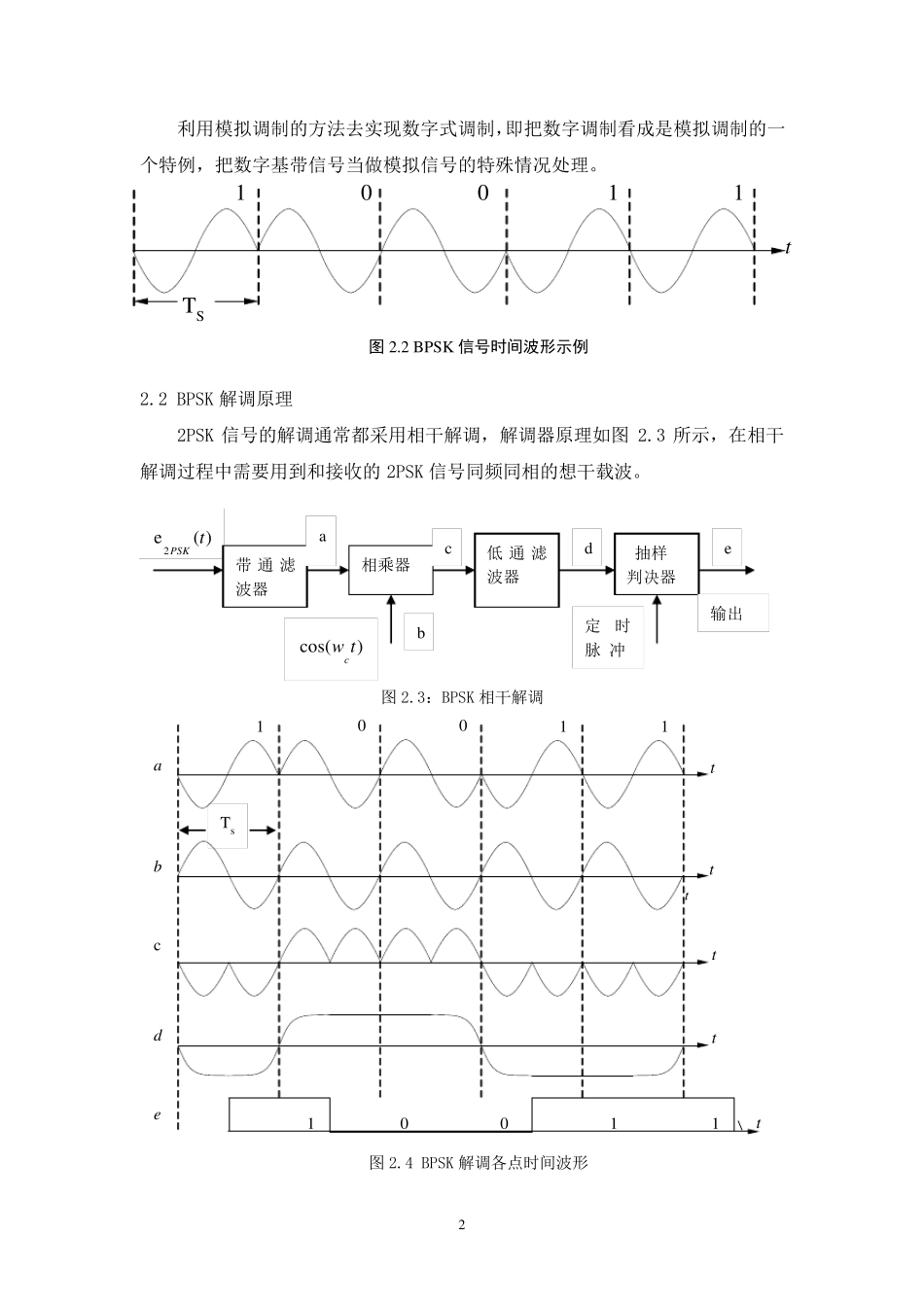 BPSK调制解调_第2页