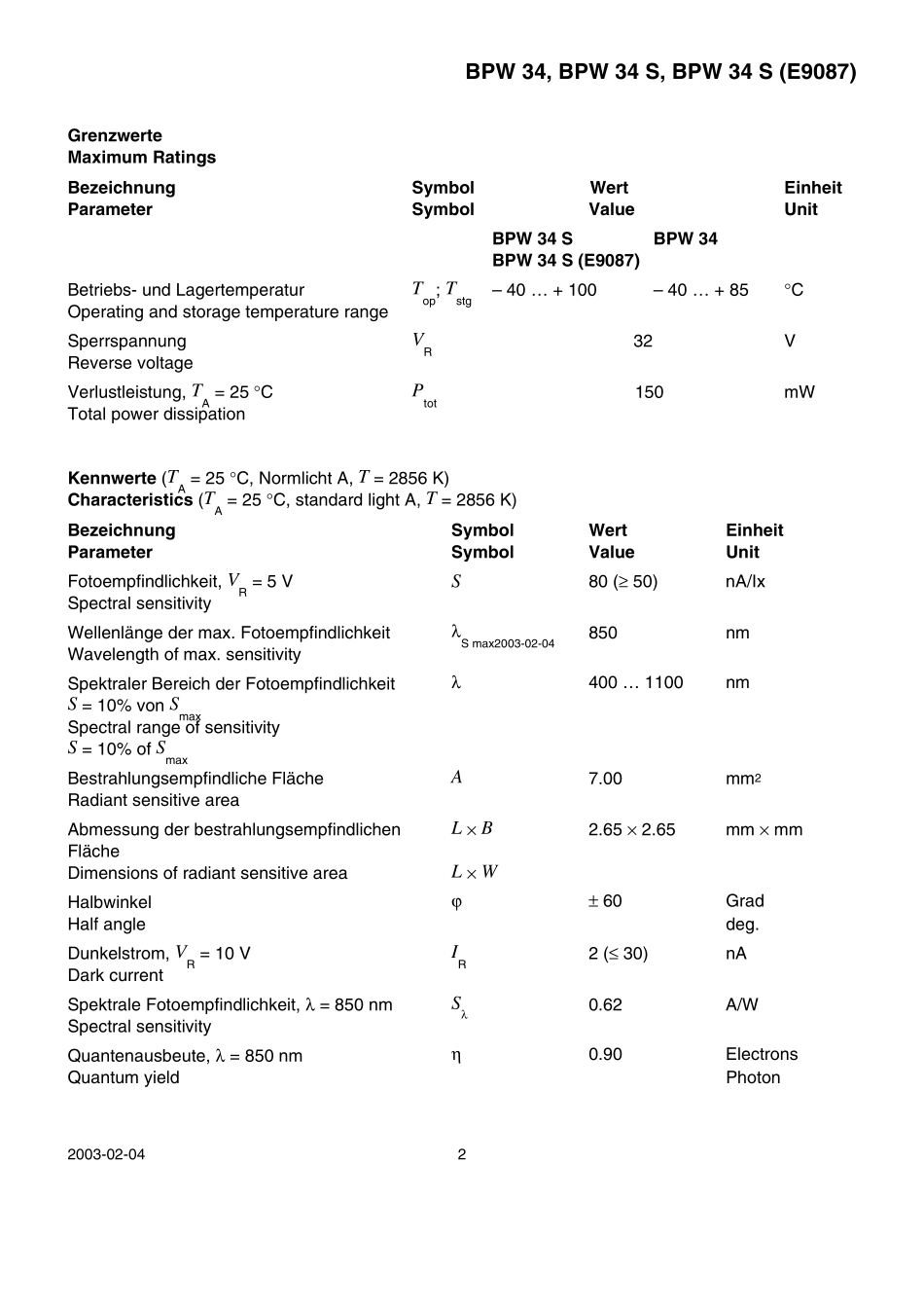 BPW34硅光电池说明_第2页