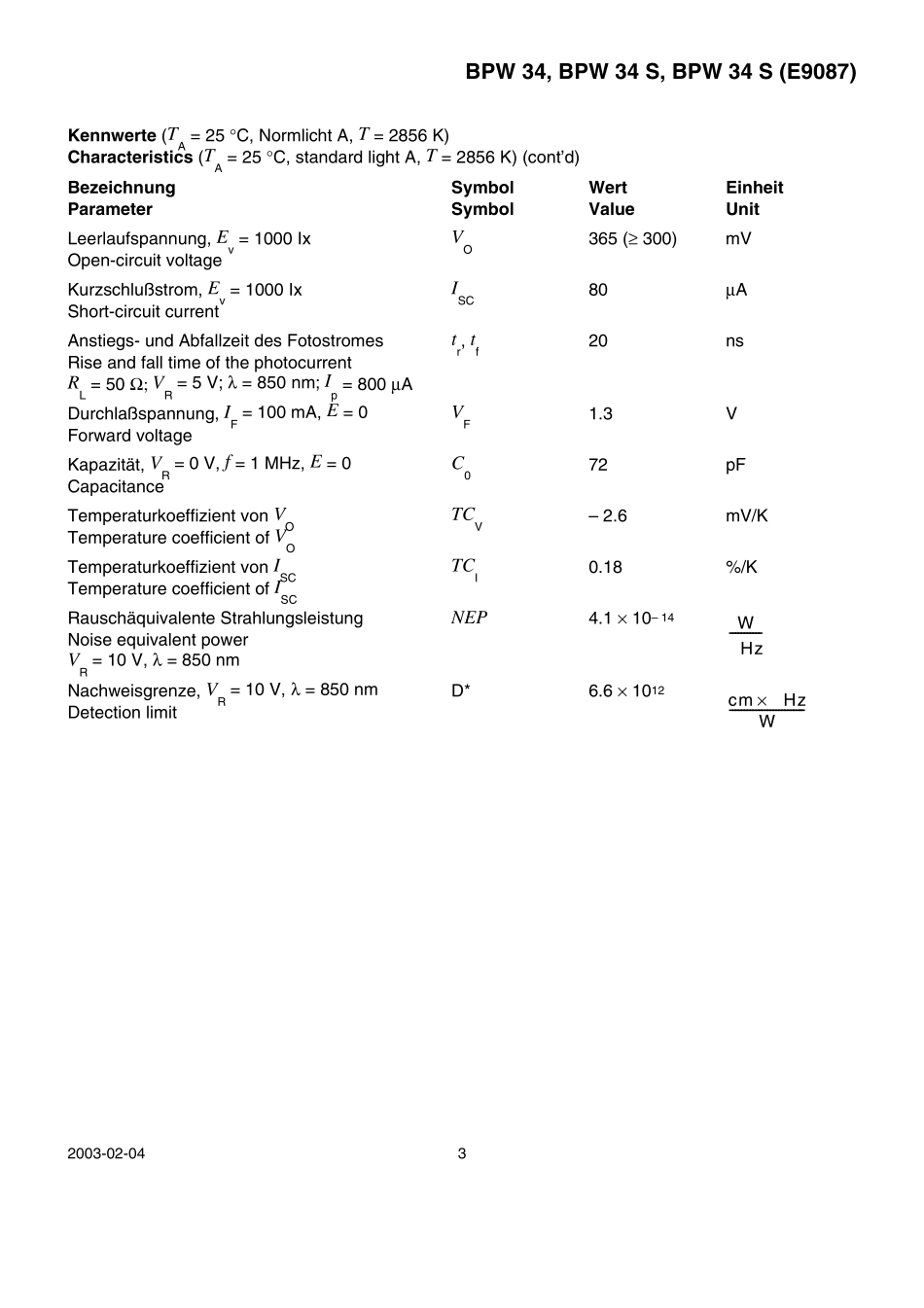 BPW34硅光电池说明_第3页