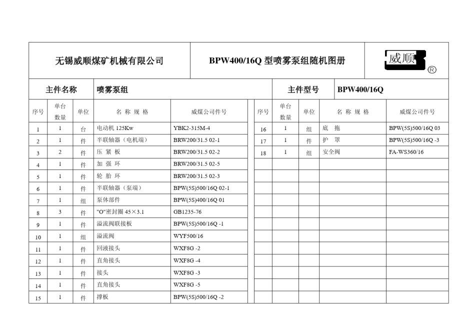 BPW40016Q型喷雾泵泵组随机图册20140307_第3页