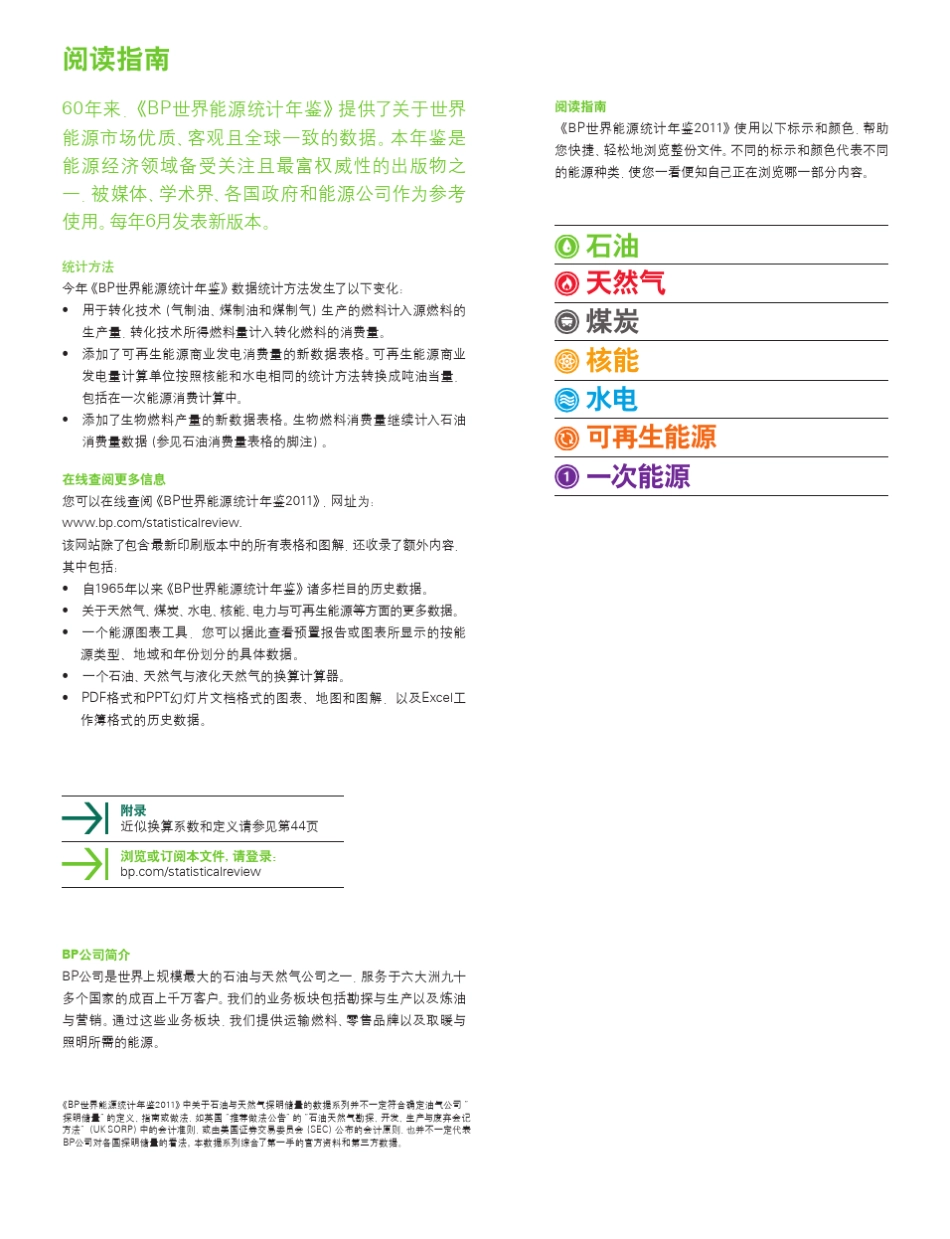 BP世界能源统计报告2011_第2页