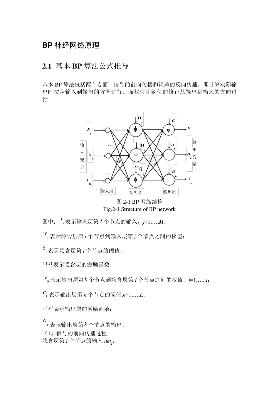 BP神经网络原理_第1页