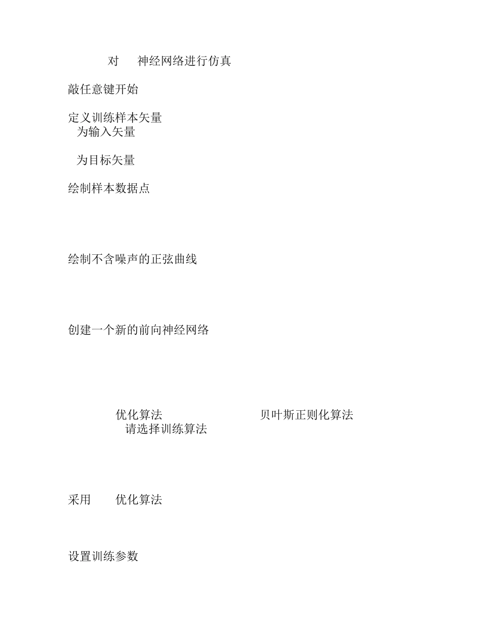 BP神经网络的设计实例(MATLAB编程)_第3页