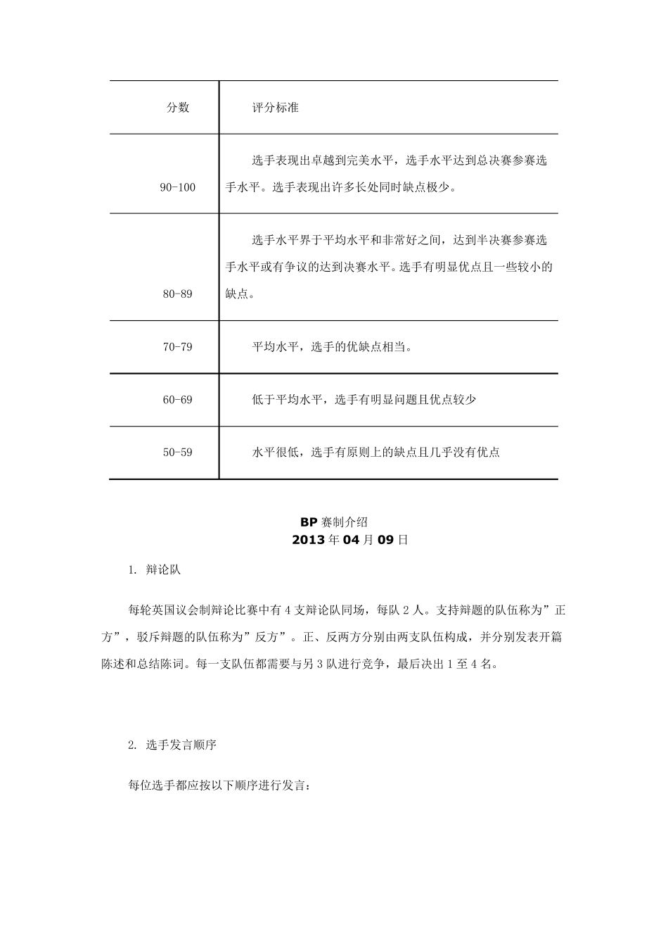 BP赛制辩论赛的评判标准_第2页
