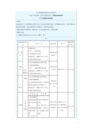 BQB4002003宝钢冷轧钢板及钢带的技术标准