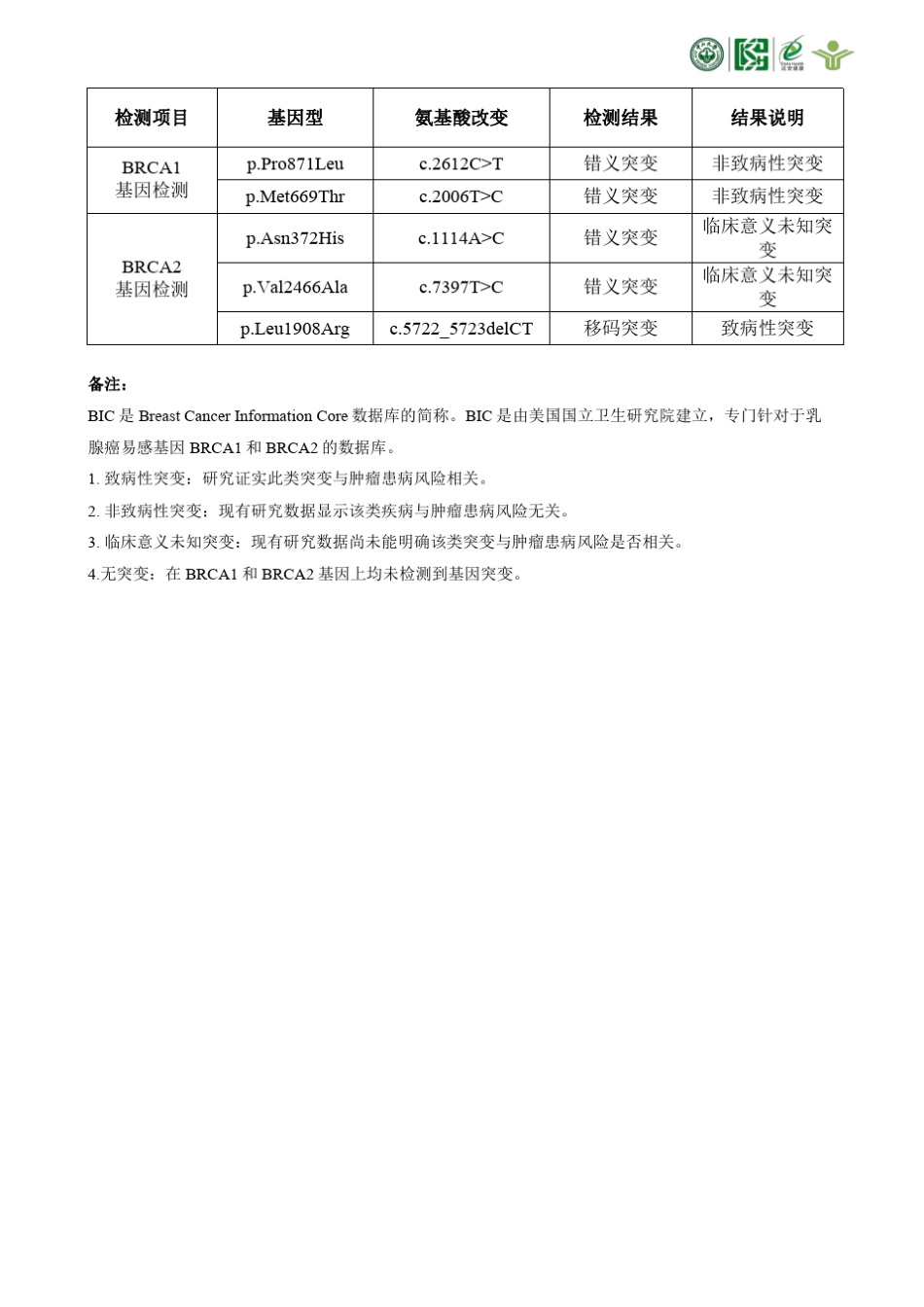 BRCA12基因检测报告_第3页