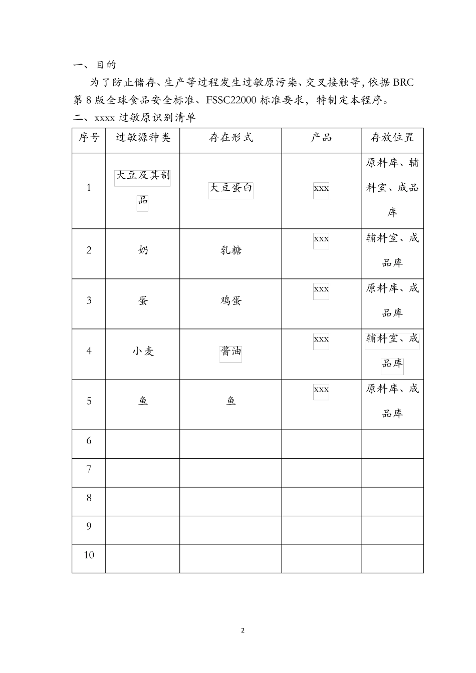BRC第8版FSSC22000：过敏原风险评估及控制措施_第2页