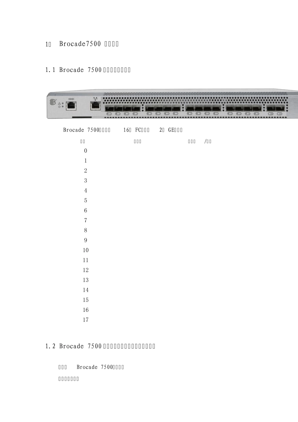 Brocade日常维护文档_第3页