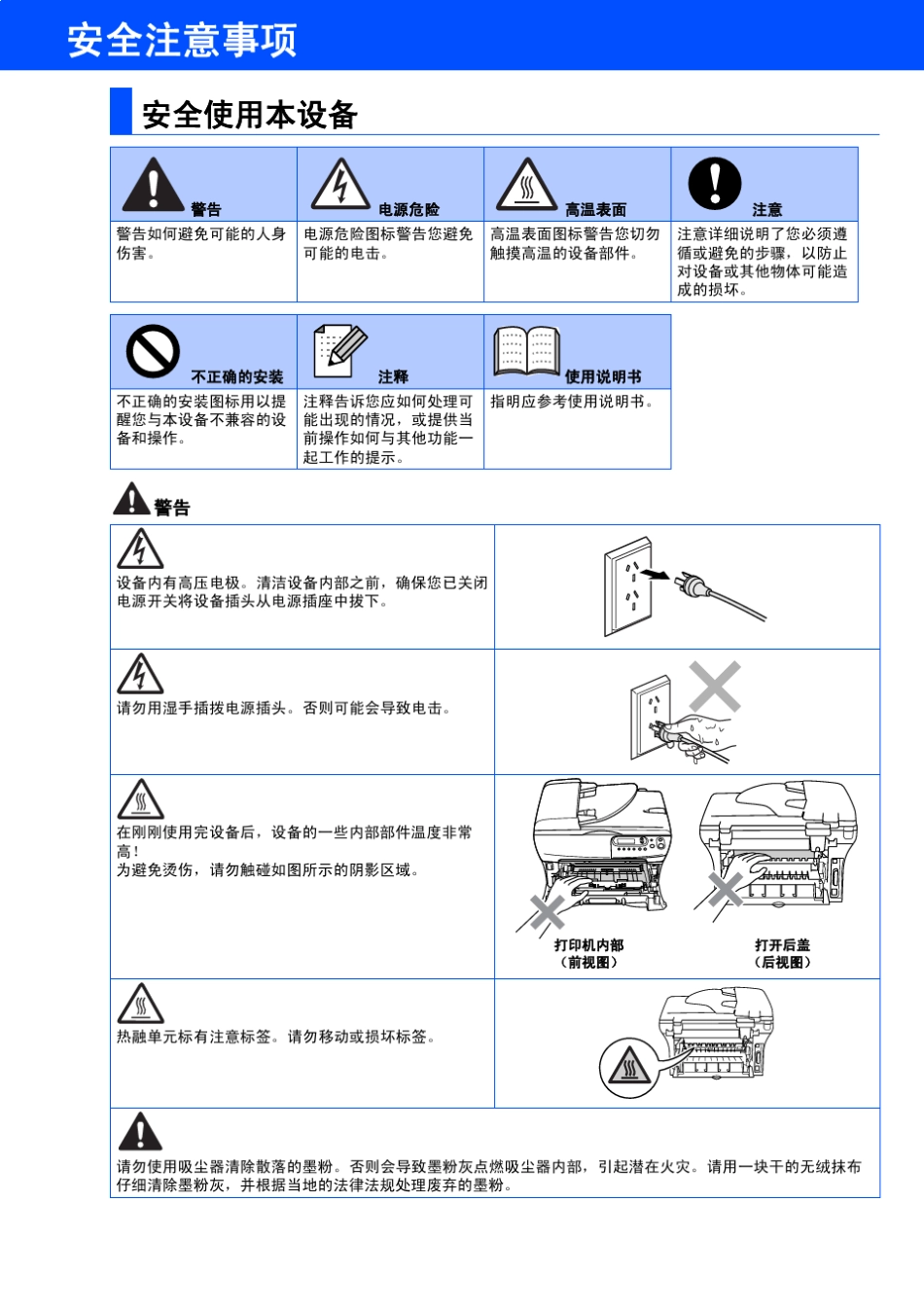 brother7010说明书_第2页