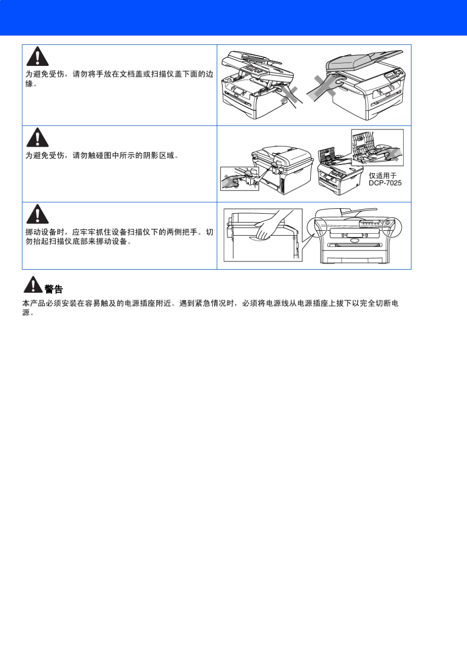 brother7010说明书_第3页